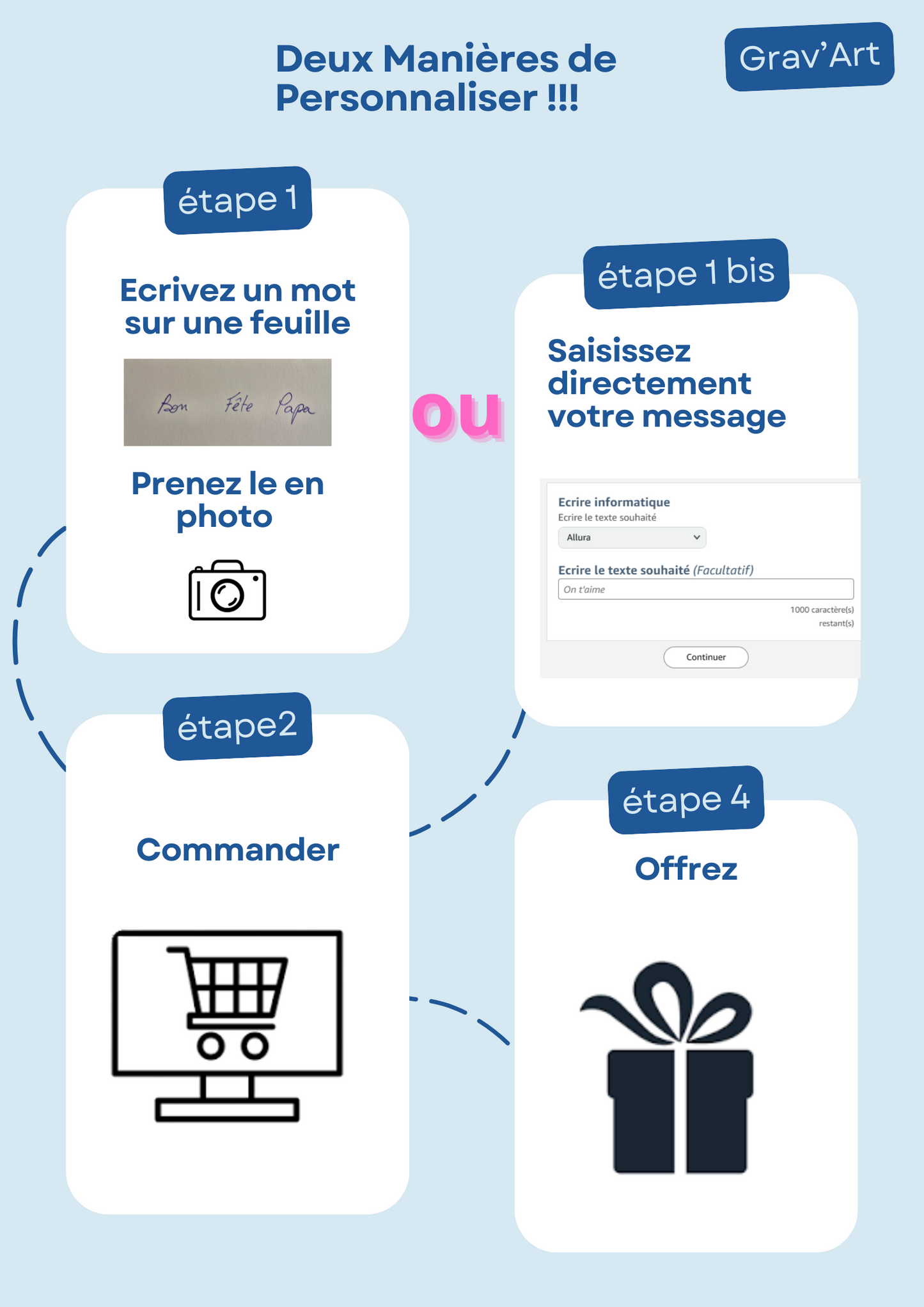 Couteau personnalisé avec votre écriture manuscrite - Couteau de survie et camping